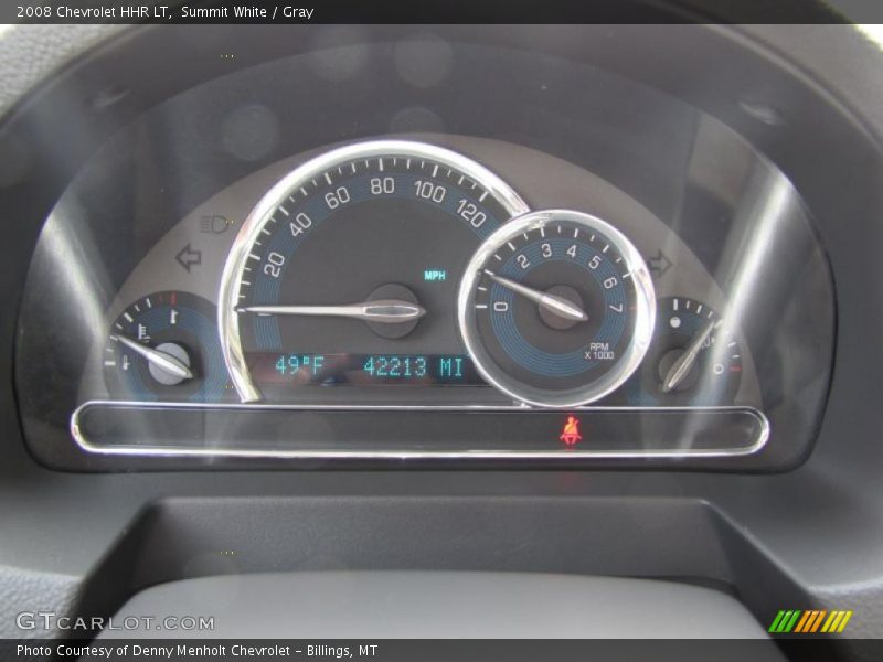  2008 HHR LT LT Gauges