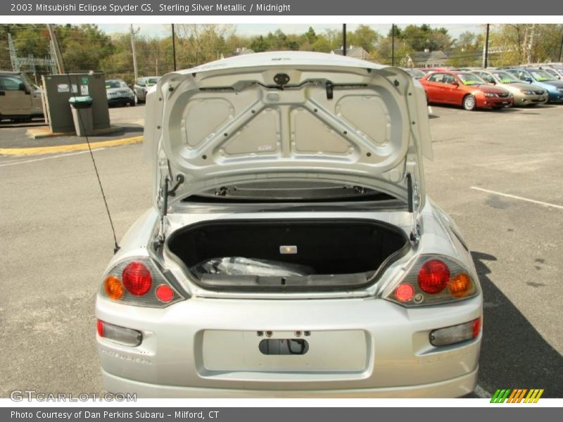 Sterling Silver Metallic / Midnight 2003 Mitsubishi Eclipse Spyder GS