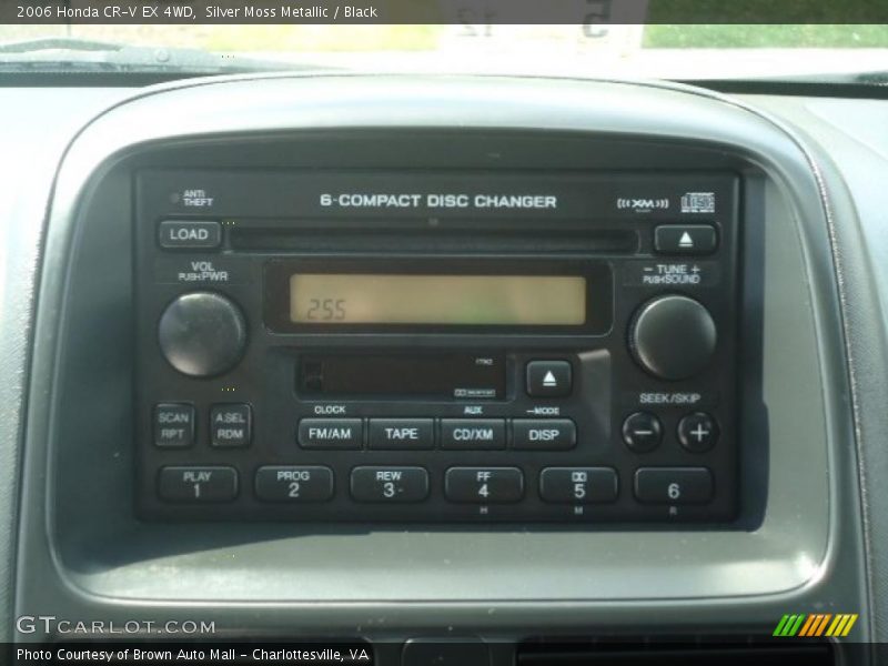 Controls of 2006 CR-V EX 4WD