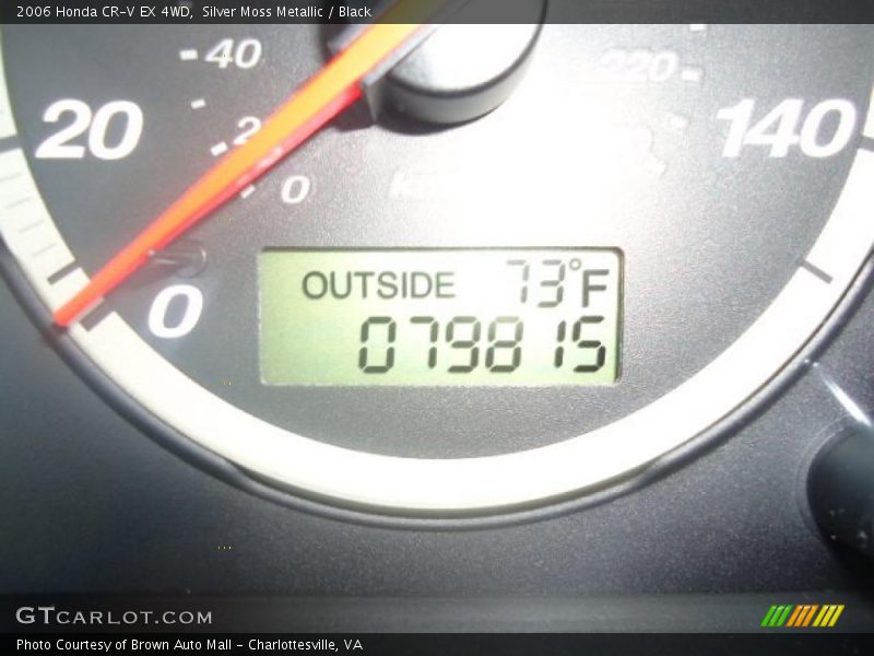 Silver Moss Metallic / Black 2006 Honda CR-V EX 4WD