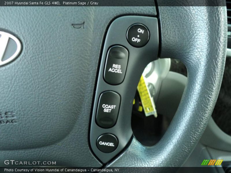 Platinum Sage / Gray 2007 Hyundai Santa Fe GLS 4WD