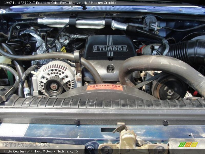  1997 F250 XLT Extended Cab Engine - 7.3 Liter OHV 16-Valve Turbo-Diesel V8