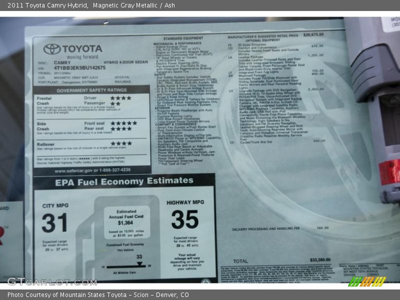  2011 Camry Hybrid Window Sticker