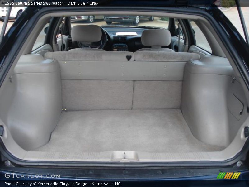 Dark Blue / Gray 1999 Saturn S Series SW2 Wagon