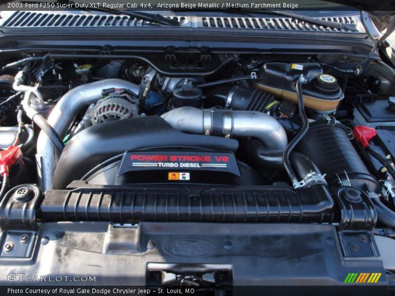  2003 F250 Super Duty XLT Regular Cab 4x4 Engine - 6.0 Liter OHV 32 Valve Power Stroke Turbo Diesel V8