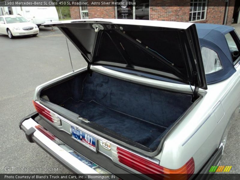  1980 SL Class 450 SL Roadster Trunk