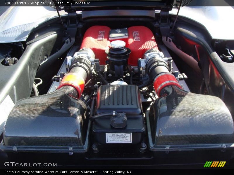  2005 360 Spider F1 Engine - 3.6 Liter DOHC 40-Valve V8