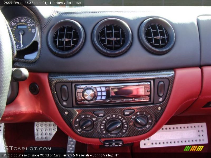 Controls of 2005 360 Spider F1