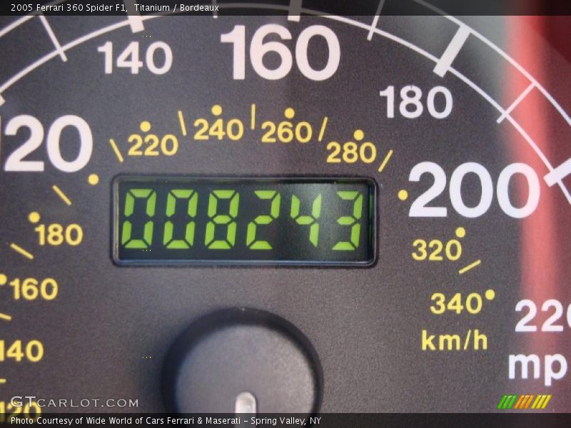Titanium / Bordeaux 2005 Ferrari 360 Spider F1
