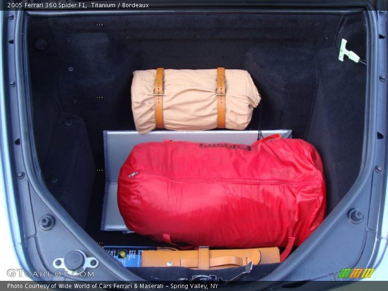  2005 360 Spider F1 Trunk