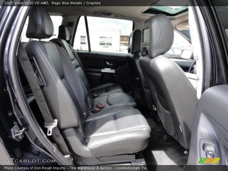  2005 XC90 V8 AWD Graphite Interior