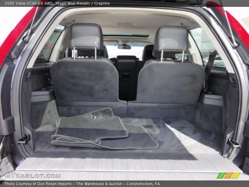  2005 XC90 V8 AWD Trunk