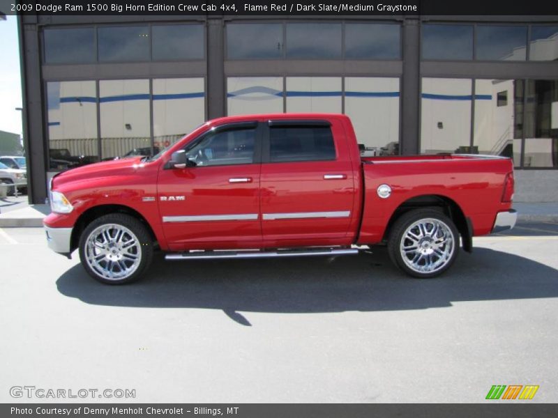Custom Wheels of 2009 Ram 1500 Big Horn Edition Crew Cab 4x4