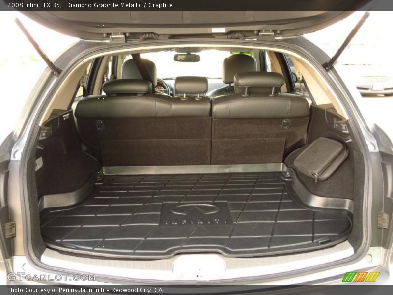 Diamond Graphite Metallic / Graphite 2008 Infiniti FX 35