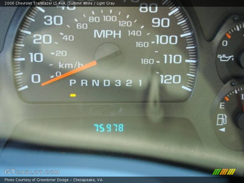Summit White / Light Gray 2006 Chevrolet TrailBlazer LS 4x4