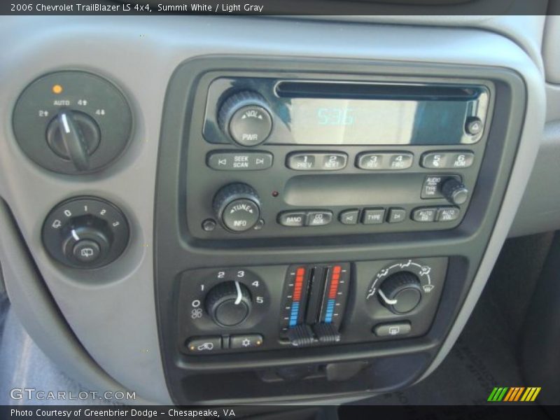 Summit White / Light Gray 2006 Chevrolet TrailBlazer LS 4x4