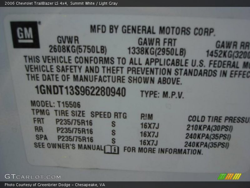 Summit White / Light Gray 2006 Chevrolet TrailBlazer LS 4x4