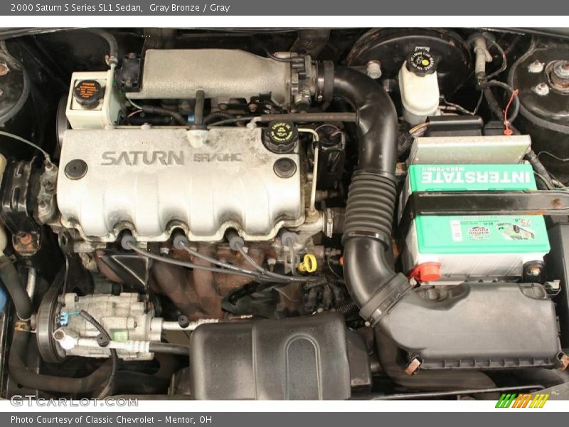 Gray Bronze / Gray 2000 Saturn S Series SL1 Sedan