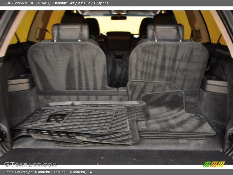 Titanium Gray Metallic / Graphite 2007 Volvo XC90 V8 AWD