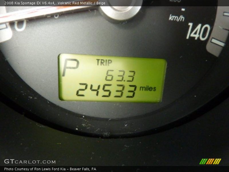 Volcanic Red Metallic / Beige 2008 Kia Sportage EX V6 4x4