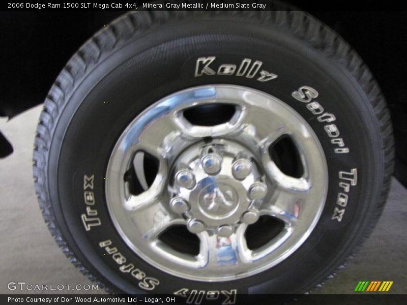 Mineral Gray Metallic / Medium Slate Gray 2006 Dodge Ram 1500 SLT Mega Cab 4x4
