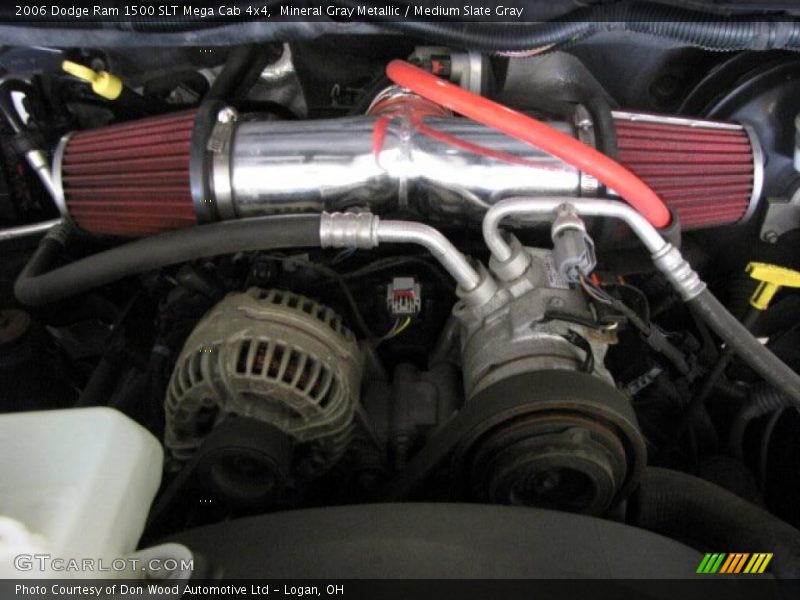 Mineral Gray Metallic / Medium Slate Gray 2006 Dodge Ram 1500 SLT Mega Cab 4x4