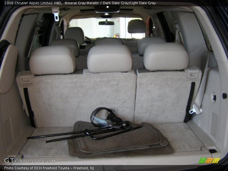 Mineral Gray Metallic / Dark Slate Gray/Light Slate Gray 2008 Chrysler Aspen Limited 4WD