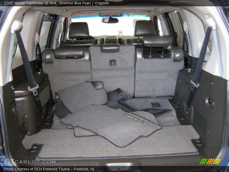 Silverton Blue Pearl / Graphite 2005 Nissan Pathfinder LE 4x4