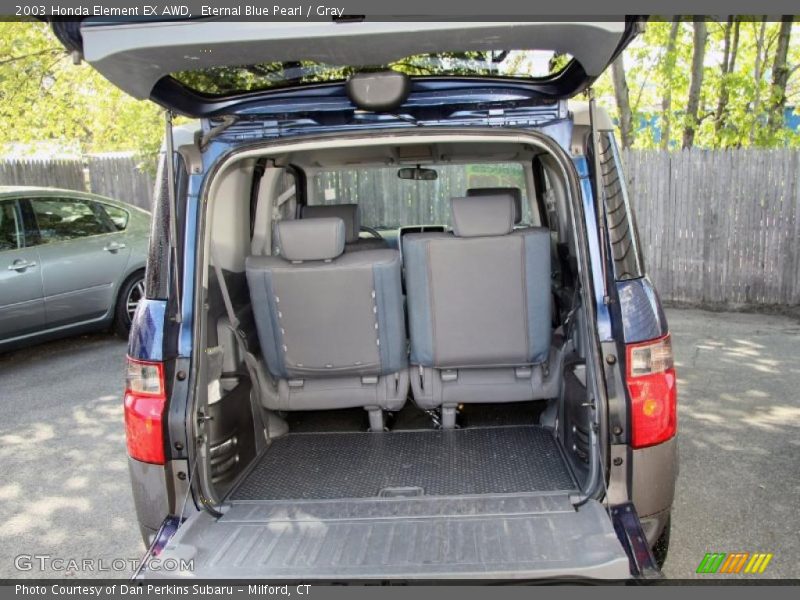 Eternal Blue Pearl / Gray 2003 Honda Element EX AWD