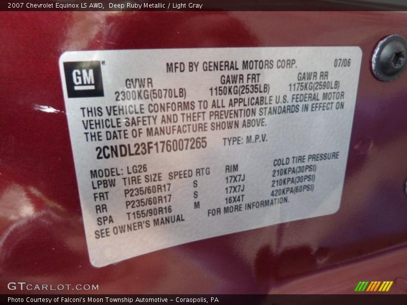 Deep Ruby Metallic / Light Gray 2007 Chevrolet Equinox LS AWD