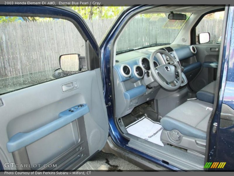 Eternal Blue Pearl / Gray 2003 Honda Element EX AWD