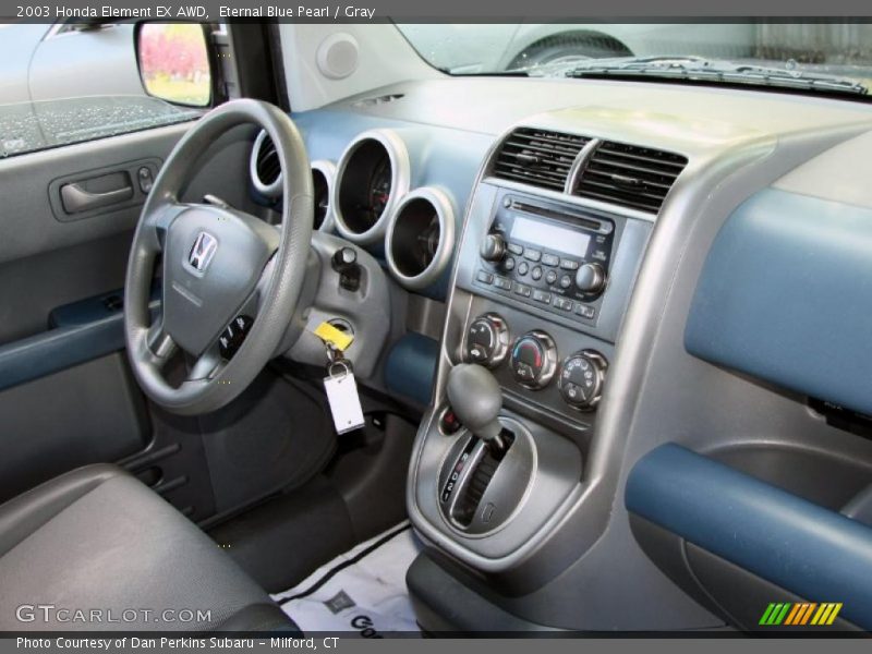 Eternal Blue Pearl / Gray 2003 Honda Element EX AWD