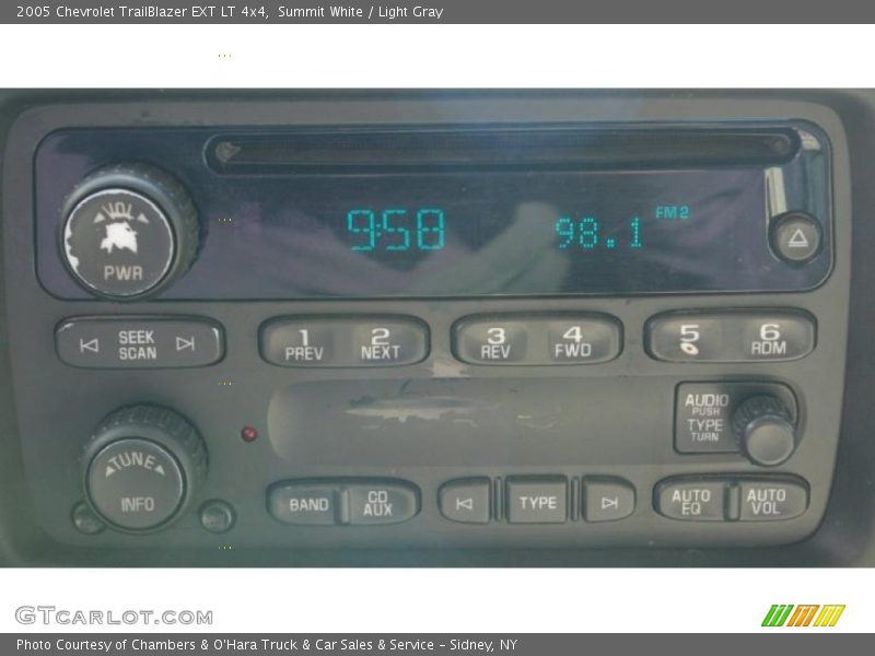 Summit White / Light Gray 2005 Chevrolet TrailBlazer EXT LT 4x4