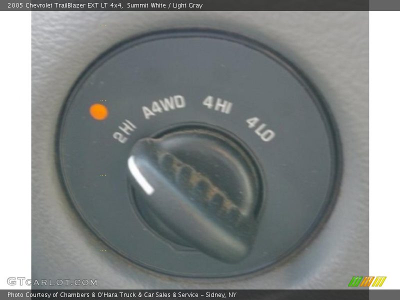 Summit White / Light Gray 2005 Chevrolet TrailBlazer EXT LT 4x4