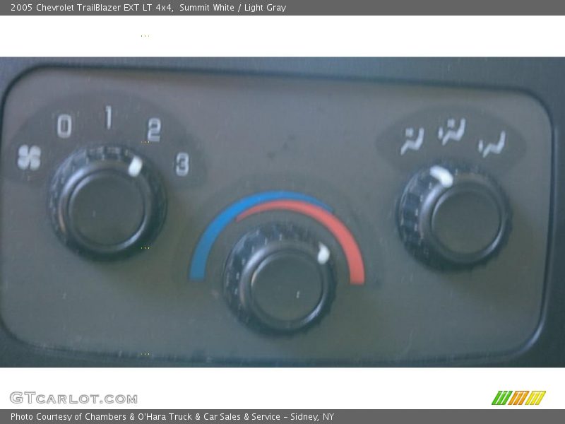 Summit White / Light Gray 2005 Chevrolet TrailBlazer EXT LT 4x4