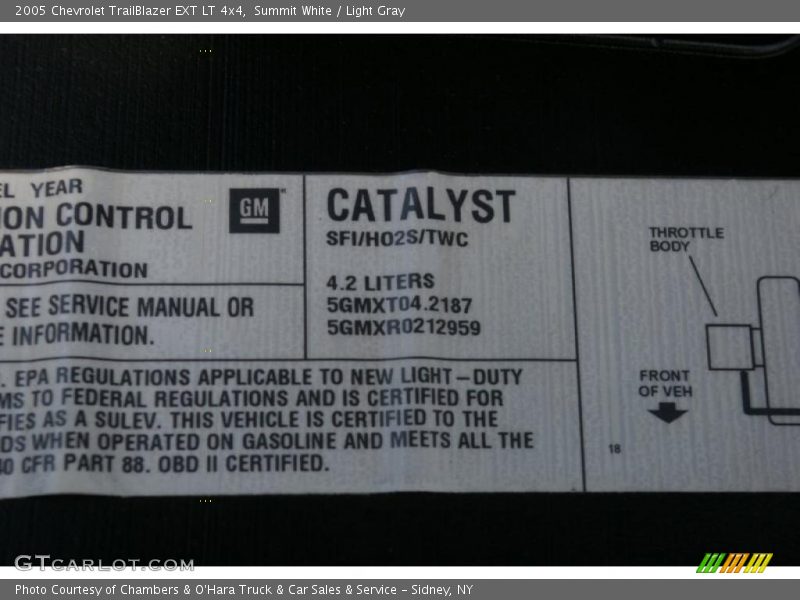 Summit White / Light Gray 2005 Chevrolet TrailBlazer EXT LT 4x4