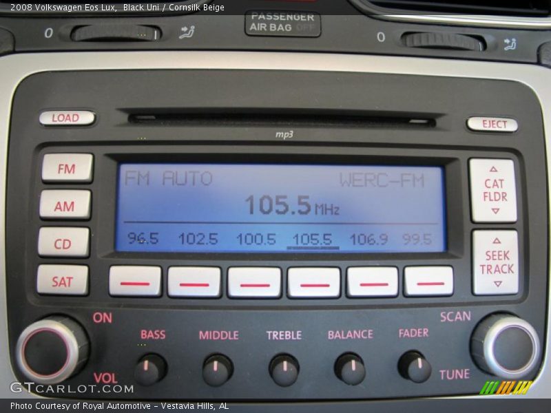 Controls of 2008 Eos Lux