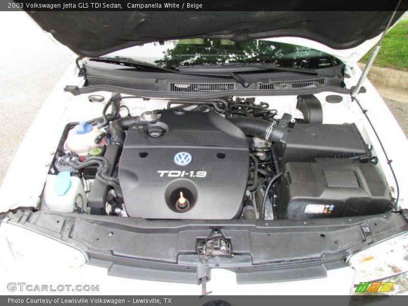  2003 Jetta GLS TDI Sedan Engine - 1.9 Liter TDI SOHC 8-Valve Turbo-Diesel 4 Cylinder