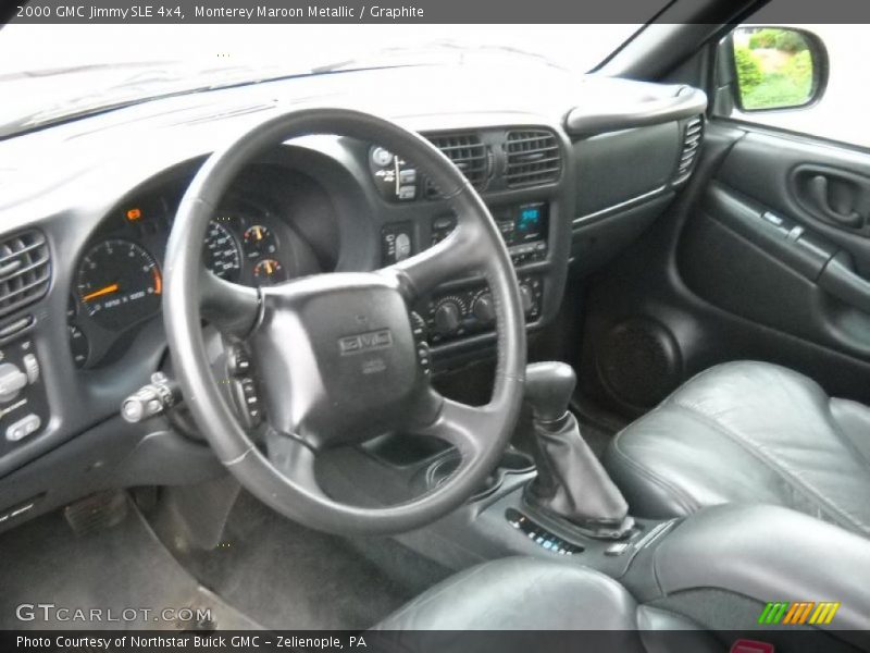 Monterey Maroon Metallic / Graphite 2000 GMC Jimmy SLE 4x4