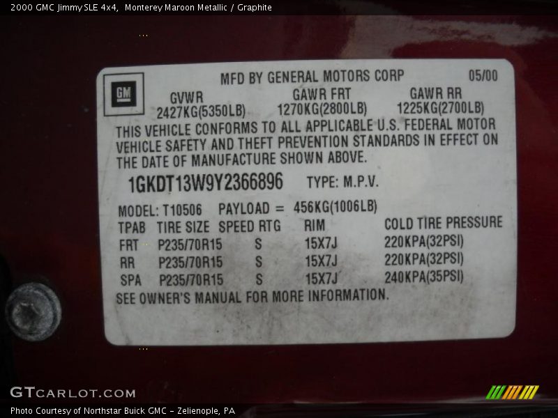 Monterey Maroon Metallic / Graphite 2000 GMC Jimmy SLE 4x4