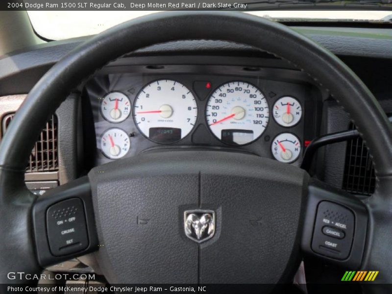 Deep Molten Red Pearl / Dark Slate Gray 2004 Dodge Ram 1500 SLT Regular Cab