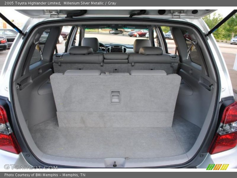 Millenium Silver Metallic / Gray 2005 Toyota Highlander Limited