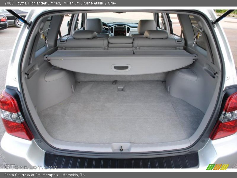 Millenium Silver Metallic / Gray 2005 Toyota Highlander Limited