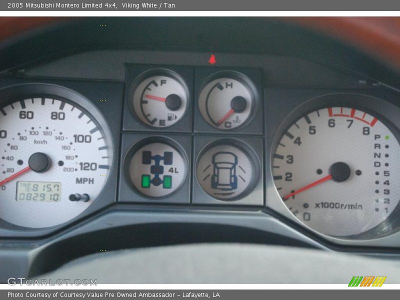  2005 Montero Limited 4x4 Limited 4x4 Gauges