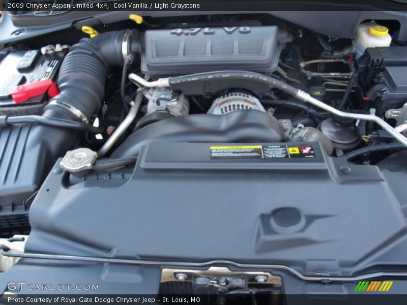  2009 Aspen Limited 4x4 Engine - 4.7 Liter SOHC 16-Valve V8