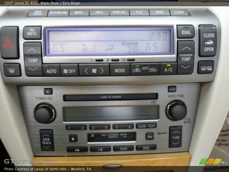 Controls of 2005 SC 430