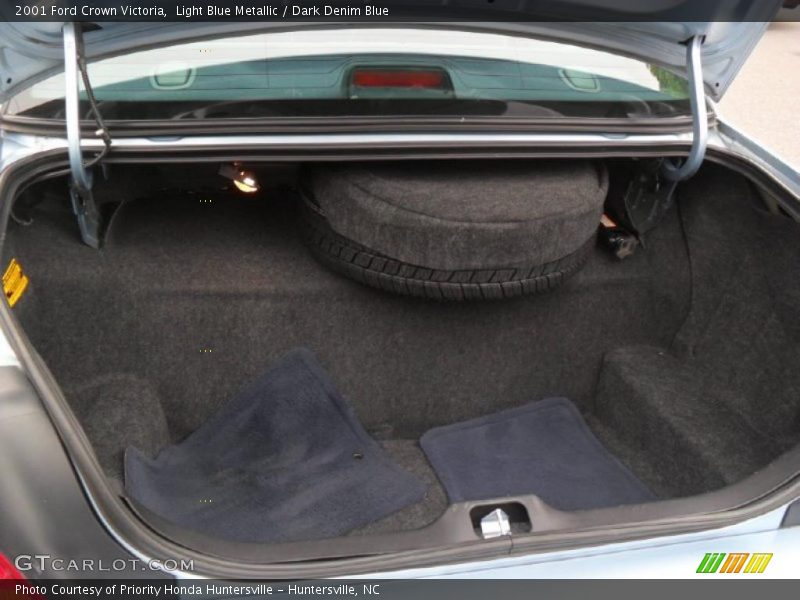 Light Blue Metallic / Dark Denim Blue 2001 Ford Crown Victoria