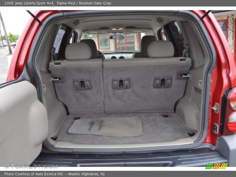 Flame Red / Medium Slate Gray 2005 Jeep Liberty Sport 4x4