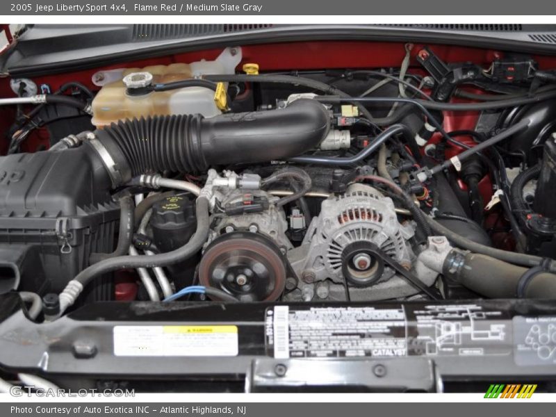 Flame Red / Medium Slate Gray 2005 Jeep Liberty Sport 4x4