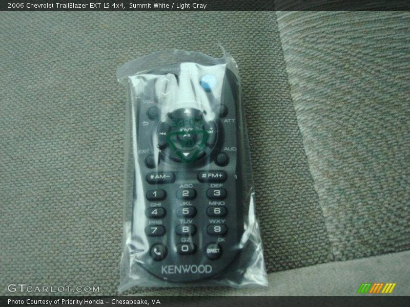Summit White / Light Gray 2006 Chevrolet TrailBlazer EXT LS 4x4